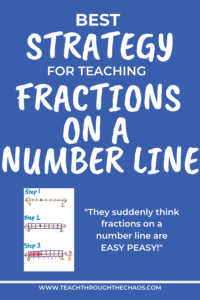 fractions-on-a-number-line